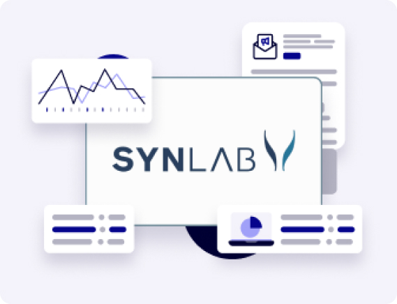 SYNLAB: Estrategia de Brandformance Digital